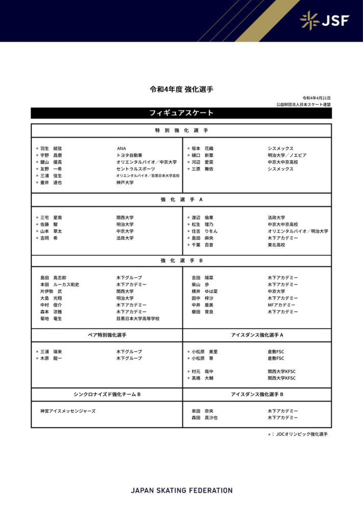 我每天都在努力进步，不断超越自我。